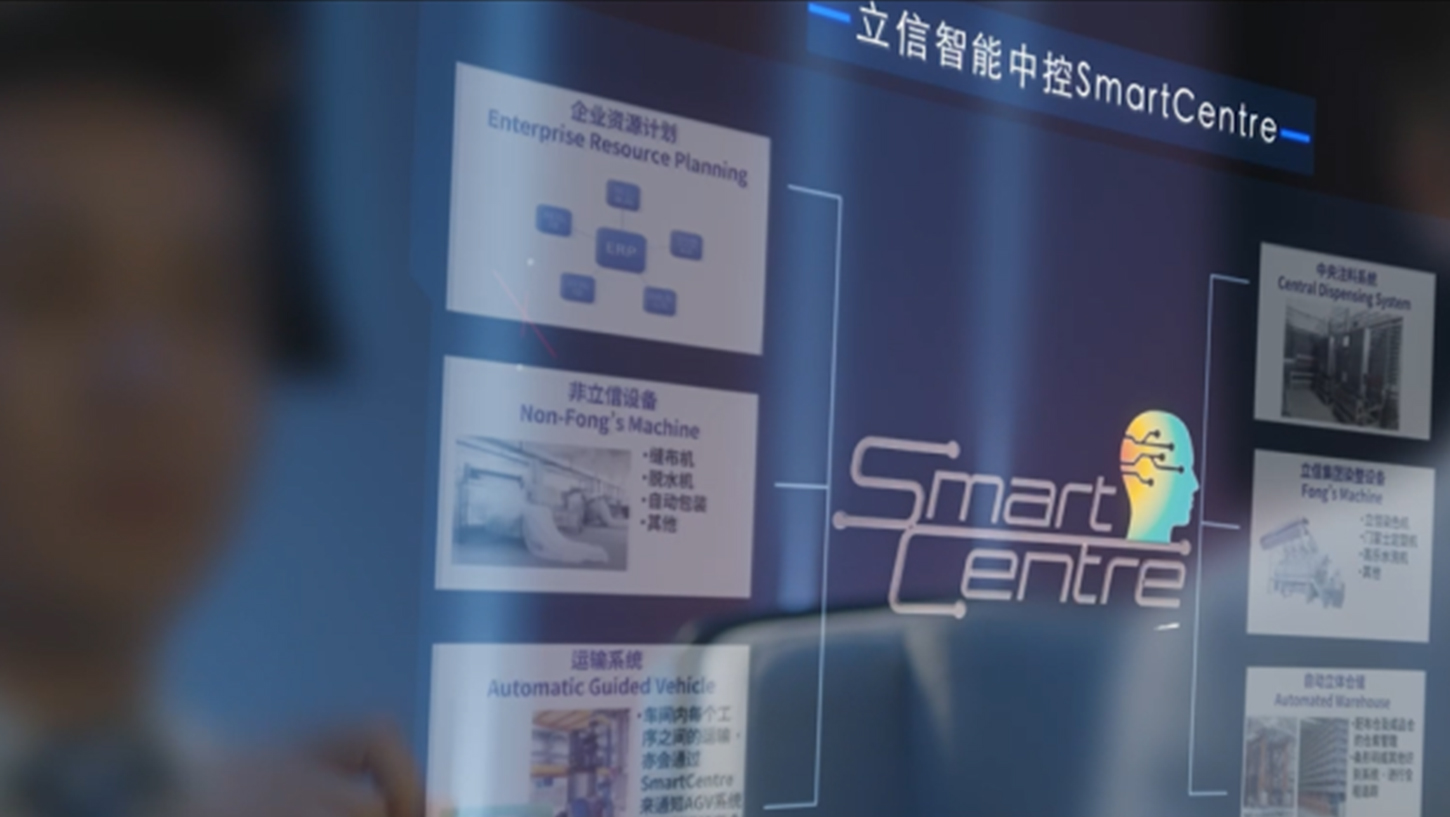 SmartCentre 中央控制系统