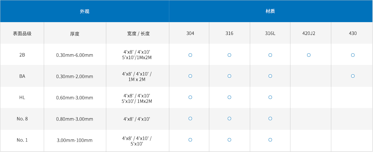 不锈钢板材.jpg