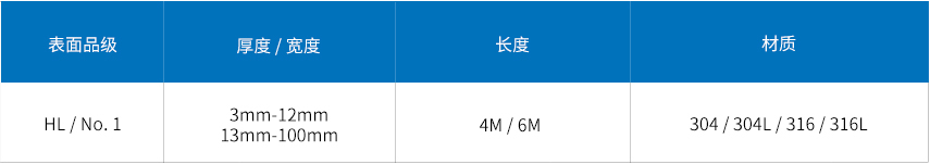 不锈钢沙扁及灰扁.jpg