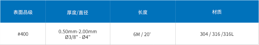 不锈钢磨光圆通.jpg