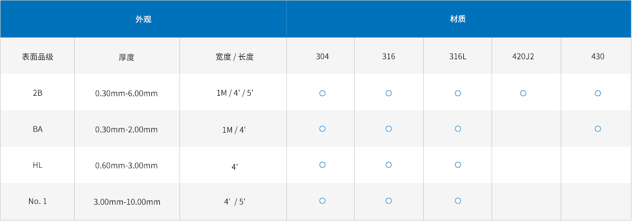 不锈钢卷片.jpg
